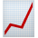 Google Analytics / GTM